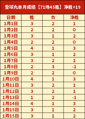 罗马传奇,昔日德比今,周日对决胜,华体会体育娱乐,华体会体育娱乐官网,华体会体育娱乐平台,华体会体育娱乐集团,华体会体育娱乐集团