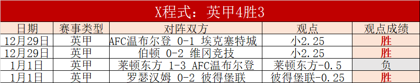 荣耀巅峰之,冠荣耀,澳超精粹五,华体会体育娱乐,华体会体育娱乐官网,华体会体育娱乐平台,华体会体育娱乐集团,华体会体育娱乐集团