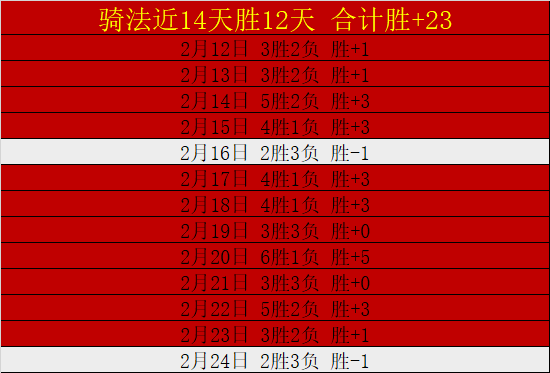 山东泰山足,球俱乐部,赛季概览,华体会体育娱乐,华体会体育娱乐官网,华体会体育娱乐平台,华体会体育娱乐集团,华体会体育娱乐集团