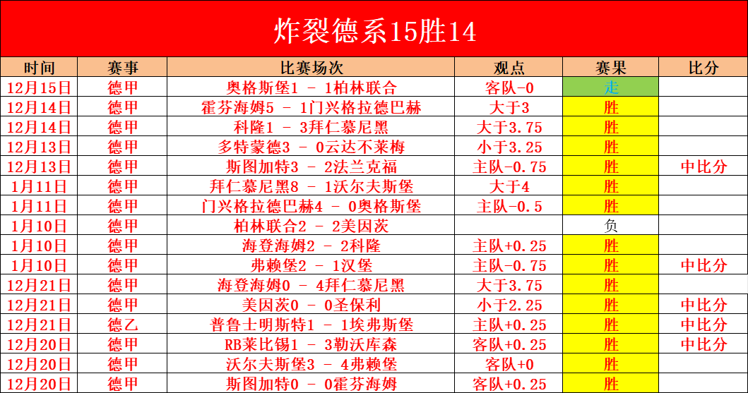 分钟激战,措利斯妙传,助攻,华体会体育娱乐,华体会体育娱乐官网,华体会体育娱乐平台,华体会体育娱乐集团,华体会体育娱乐集团