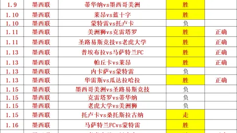 張玉寧逆轉力挽狂澜，助力國足再攀高峰，頌揚團隊奮力奪標