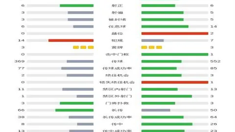 澳门世乒赛阵容公布：王皓阐释樊振东缺席原因——澎湃新闻