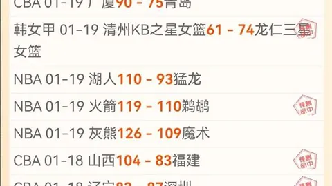 利物浦备战未来，若伊萨克持续表现不佳恐明年夏窗别离