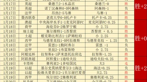 特马利卡主场大逆袭？8胜5负，能否逆转颓势再战巅峰？