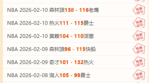 “英超7强齐聚欧洲冠军联赛？这一创纪录时刻有望实现！”