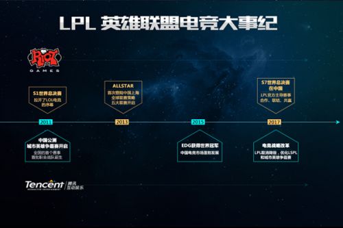 默默支持和